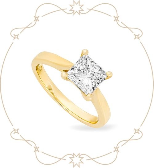 Lab-Grown Diamonds: Myth Vs Truth