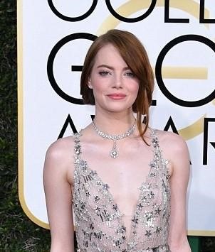 The Annual 74th Golden Globe Awards