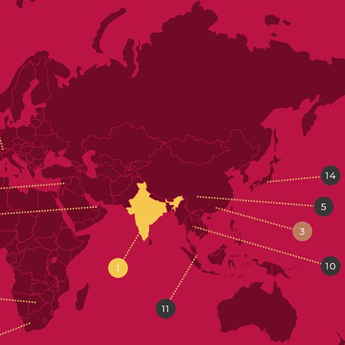 Which Country Produces & Consumes The Most Jewellery Per Year?