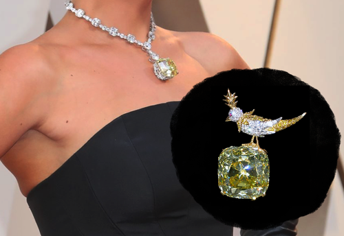 The History Of Tiffany & Co