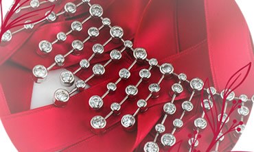 Why Do Brands Produce High Jewellery?